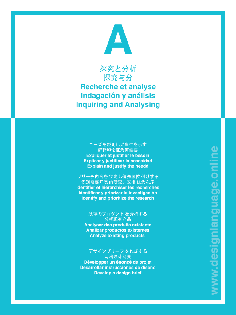 MYP Design Criteria A Overview