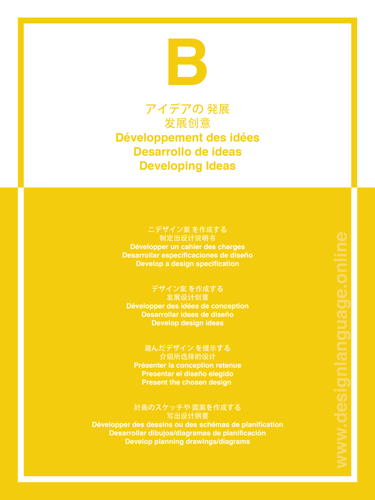 MYP Design Criteria B Overview