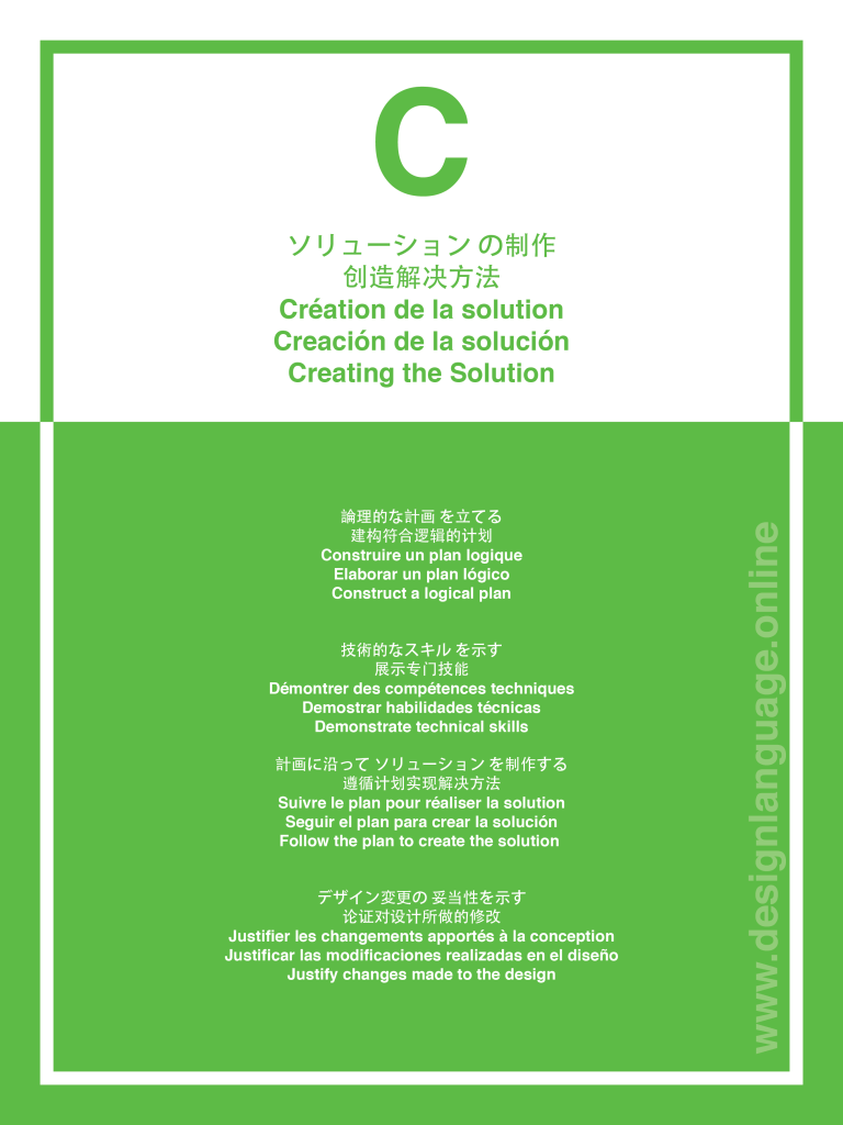 MYP Design Criteria C Overview